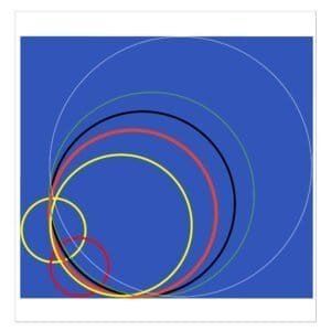 círculos concêntricos